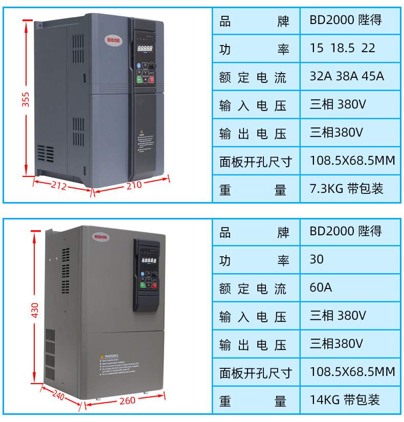 BD2000变频器详情页_06.jpg