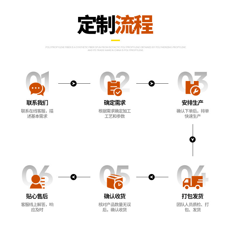 详情页泰州市开发区红星织造厂-5_16