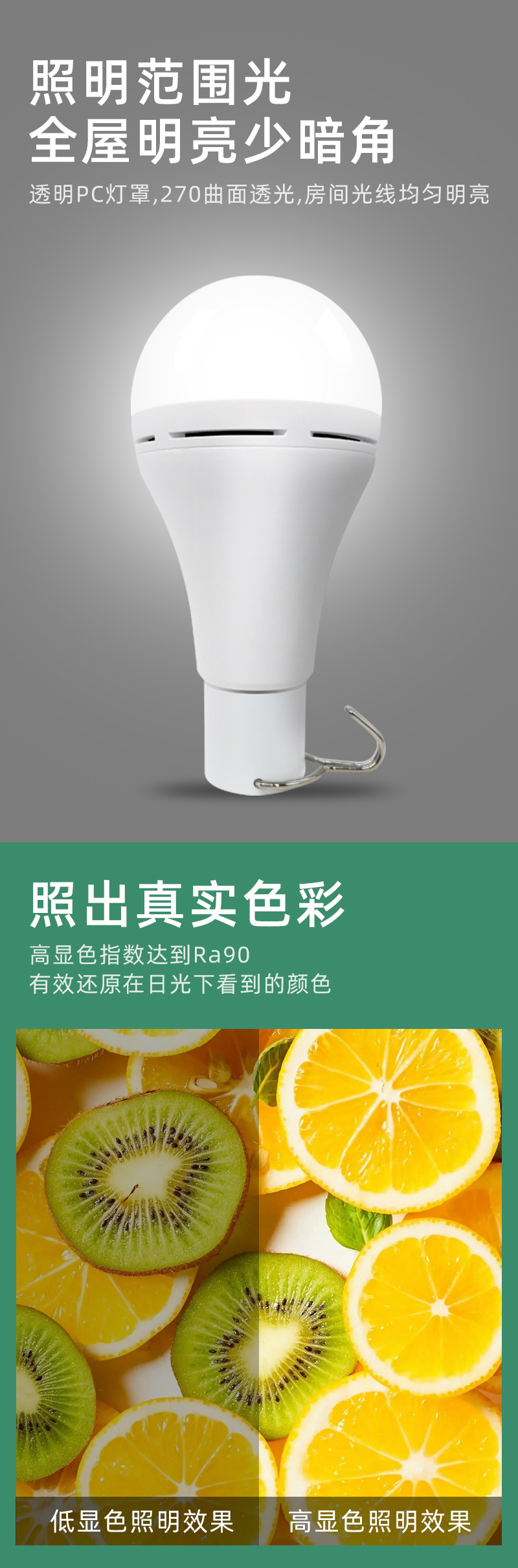 太阳能球泡灯详情页_05.jpg