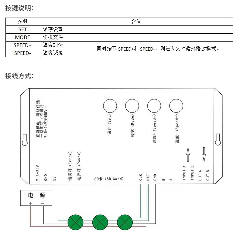 O1CN01Zlix9n1vx3ULQ89l7_!!1671