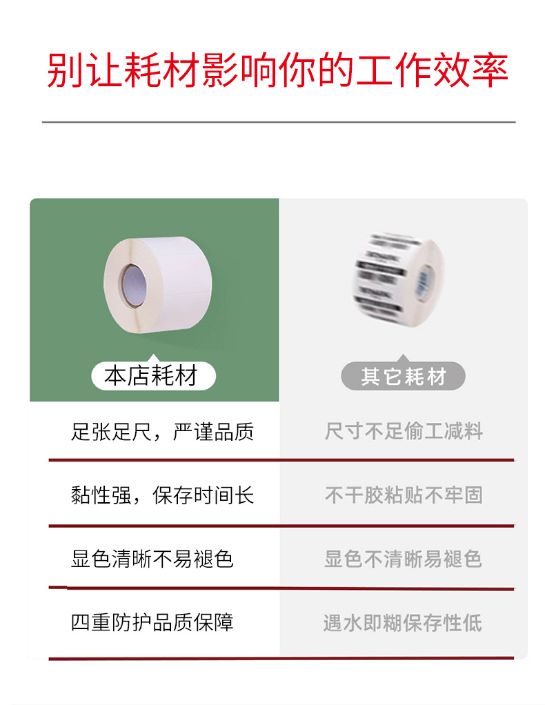 1详情