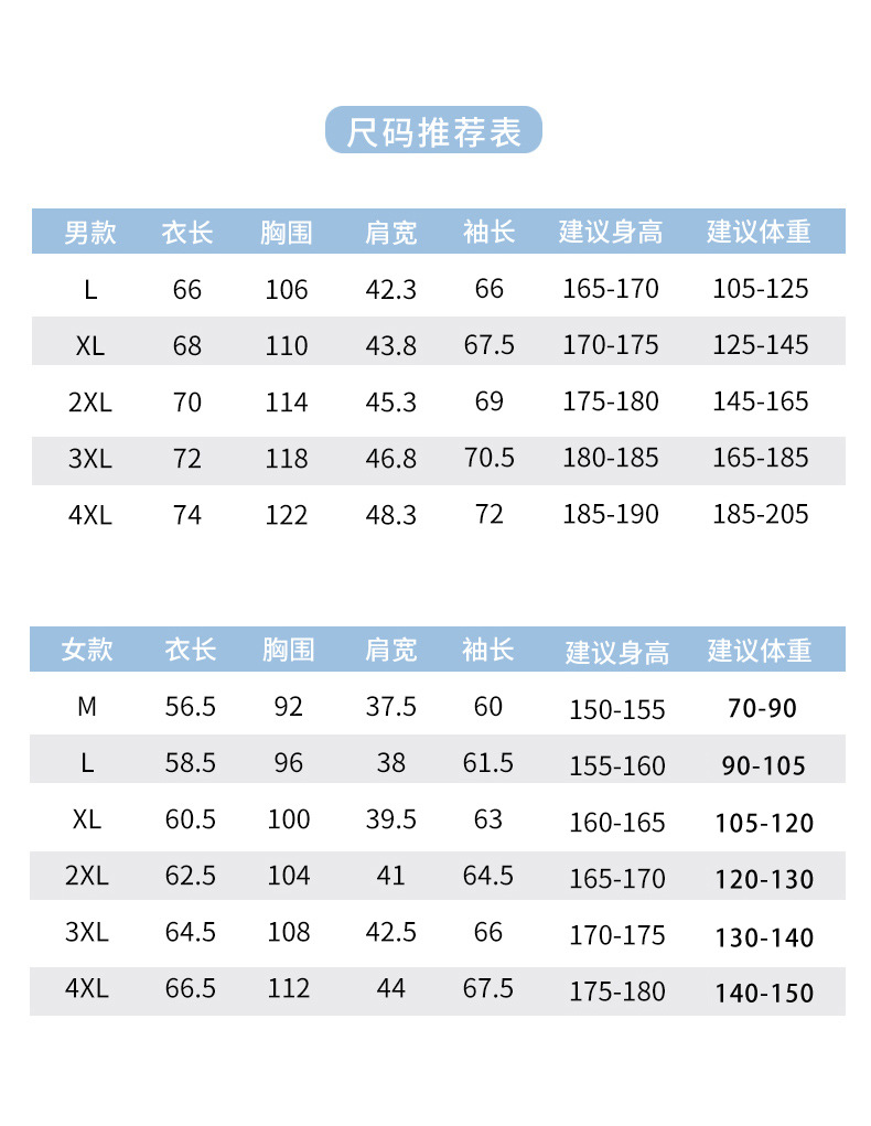 开易2修改女款减小推荐体重