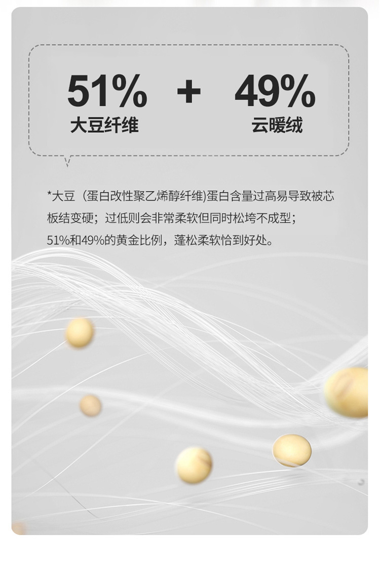 大豆被_10.jpg?x-oss-process=image/format,png