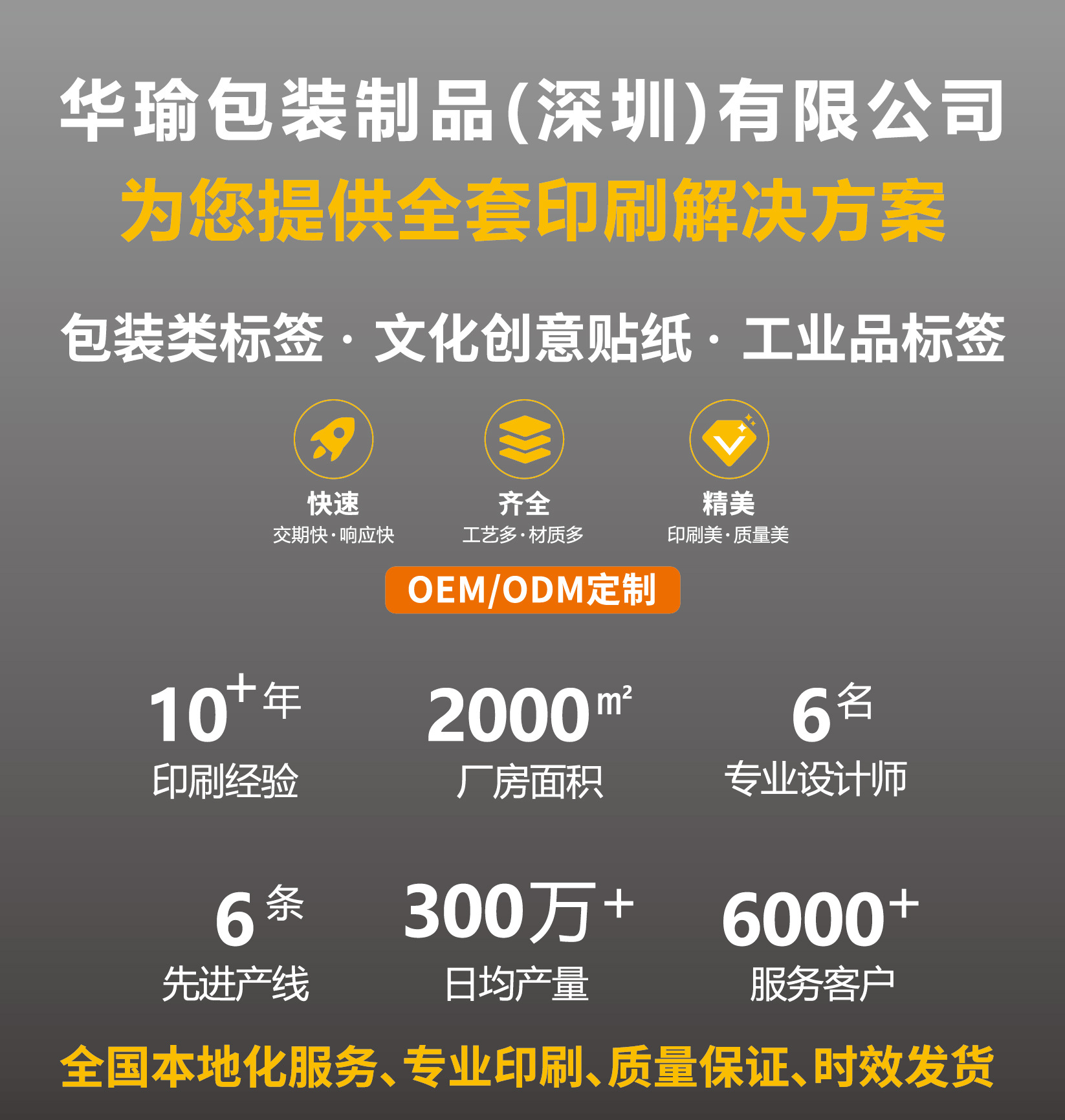 1688标题 1
