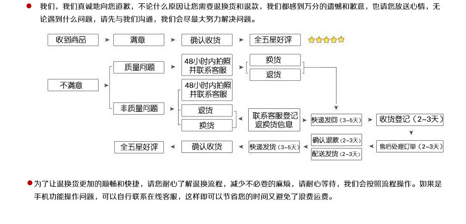 3890575588_132385844