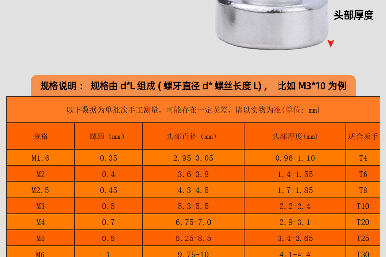 201不锈钢薄头圆柱头梅花螺丝_03_13.jpg