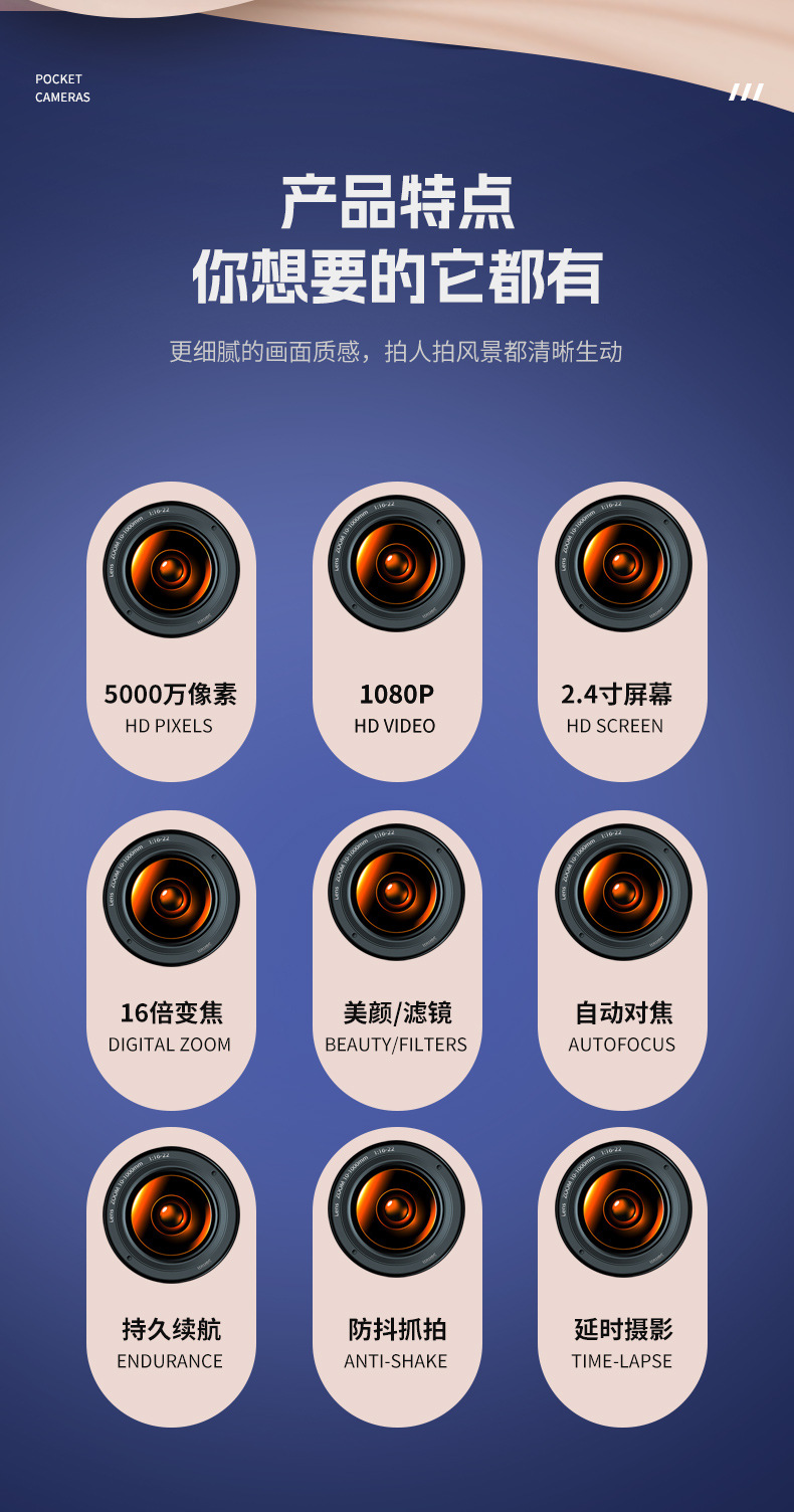 相机_02.jpg?x-oss-process=image/format,png