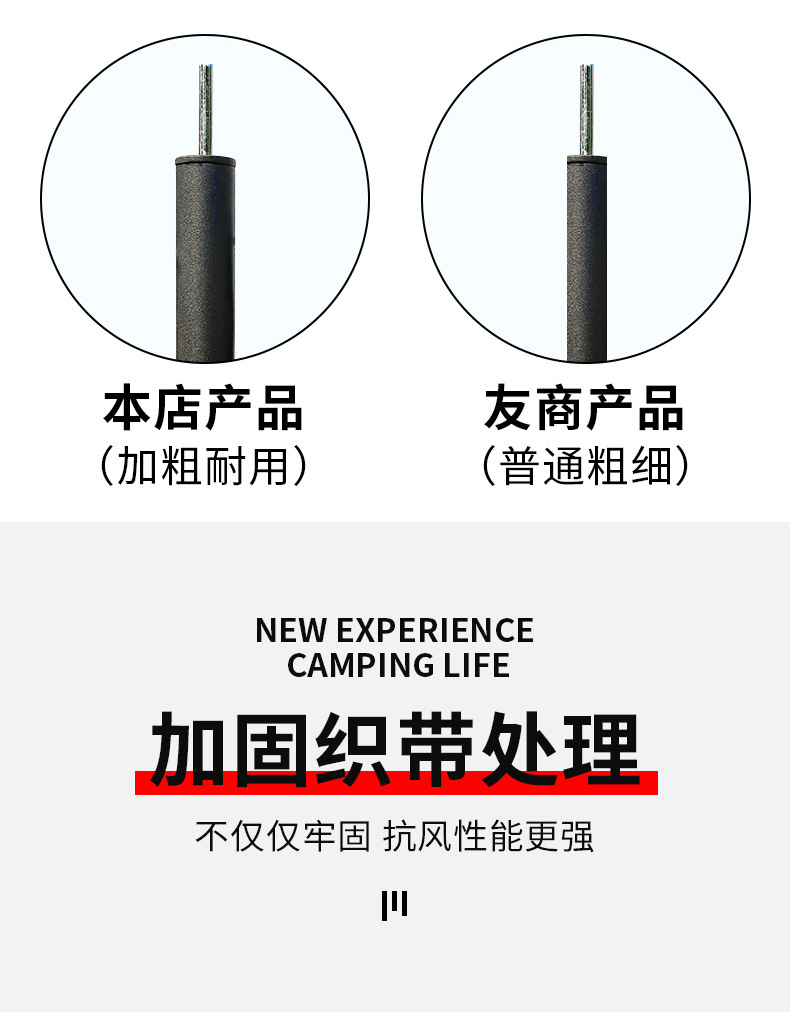 O1CN01UXRoGB23YKzcZ2Fpm_!!2214607847267-