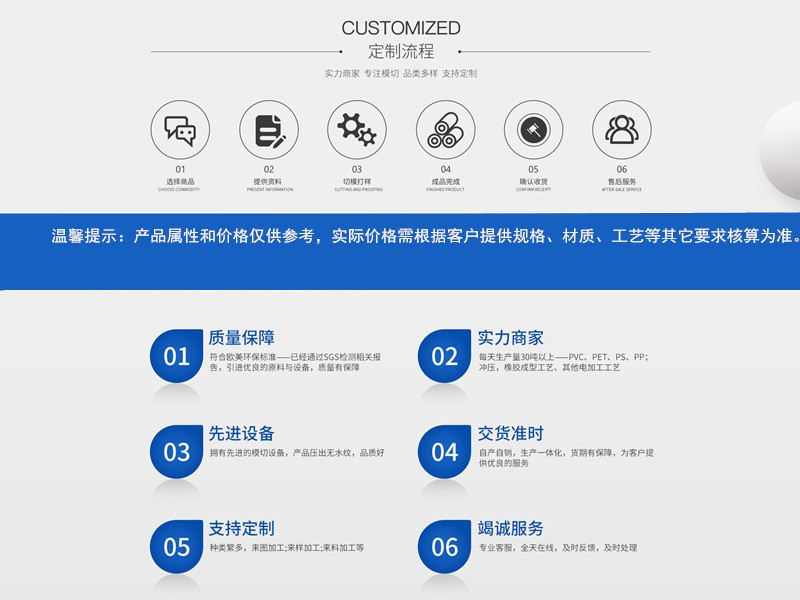 定制流程.jpg