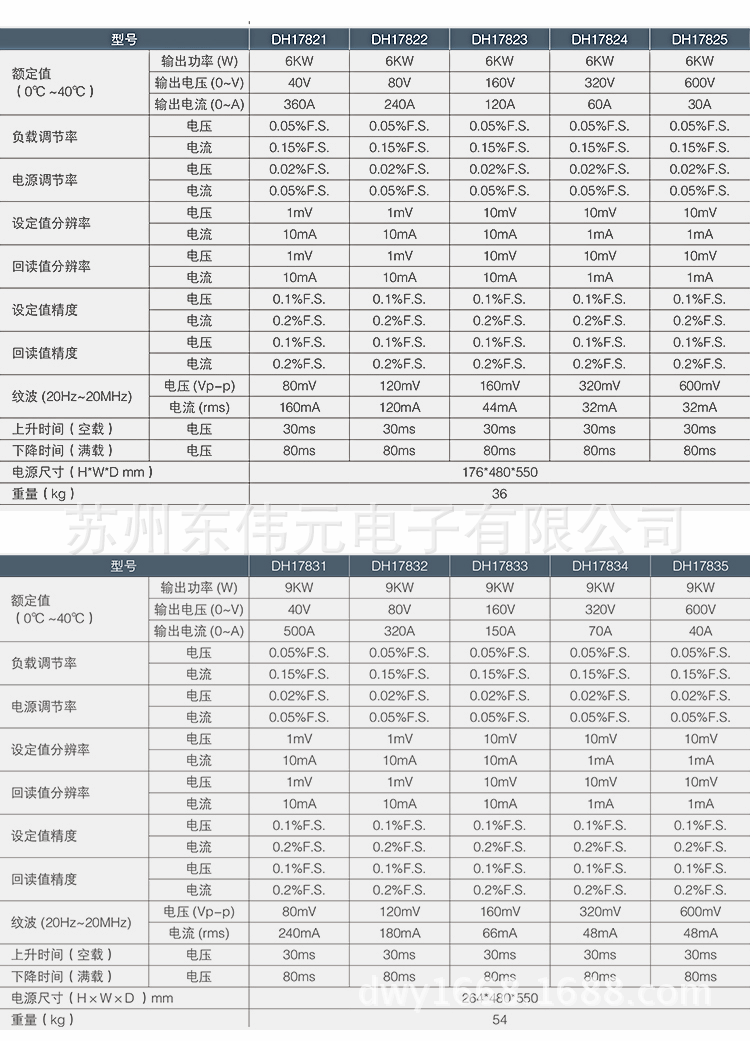 xqDH17800_06.gif