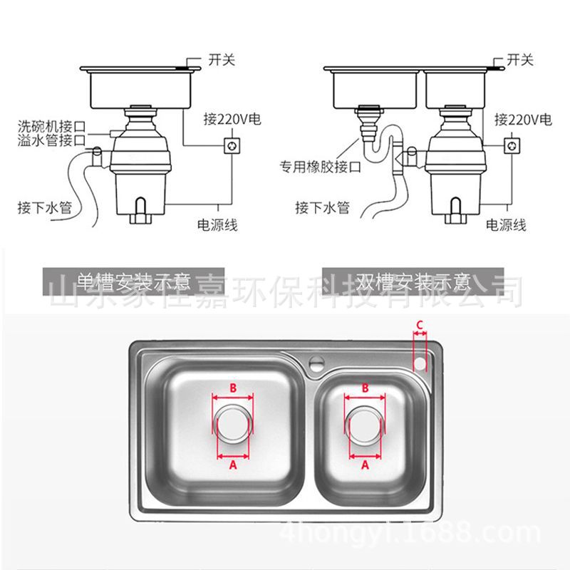 家用垃圾处理器内部构造 .jpg