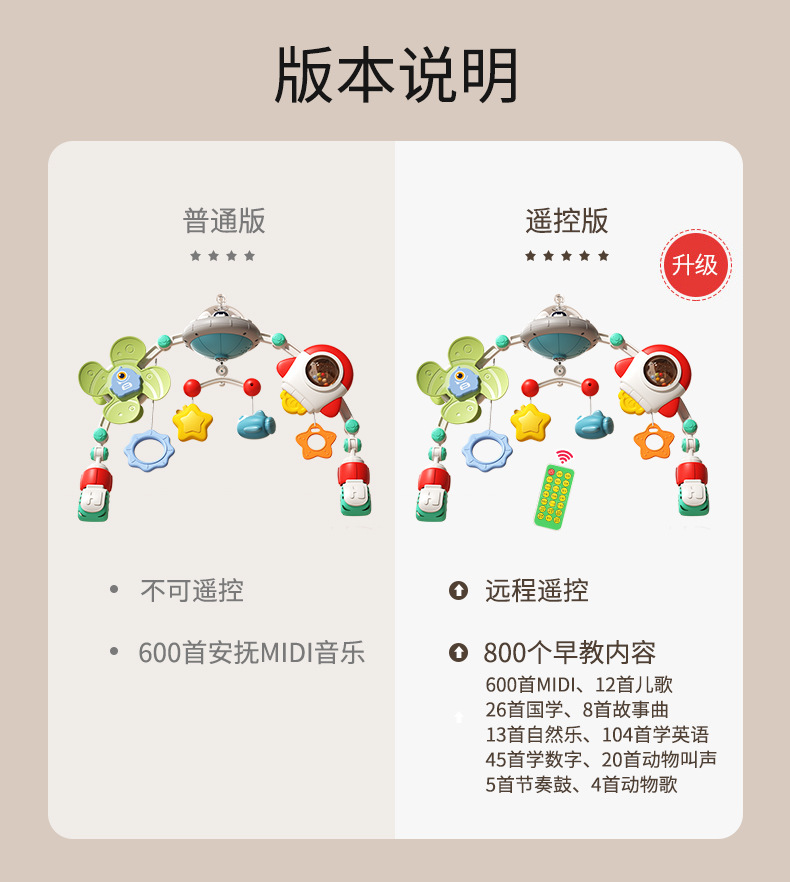 版本