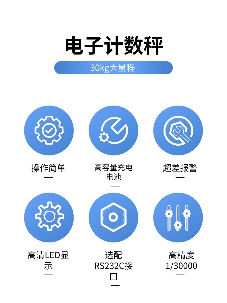 PR-C详情页2