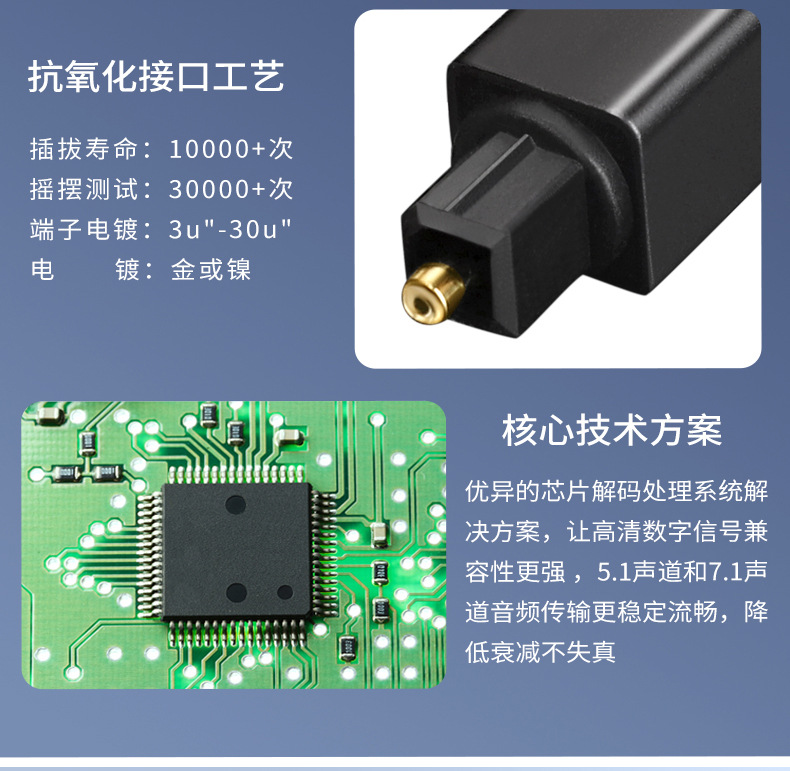 音频光纤详情_07