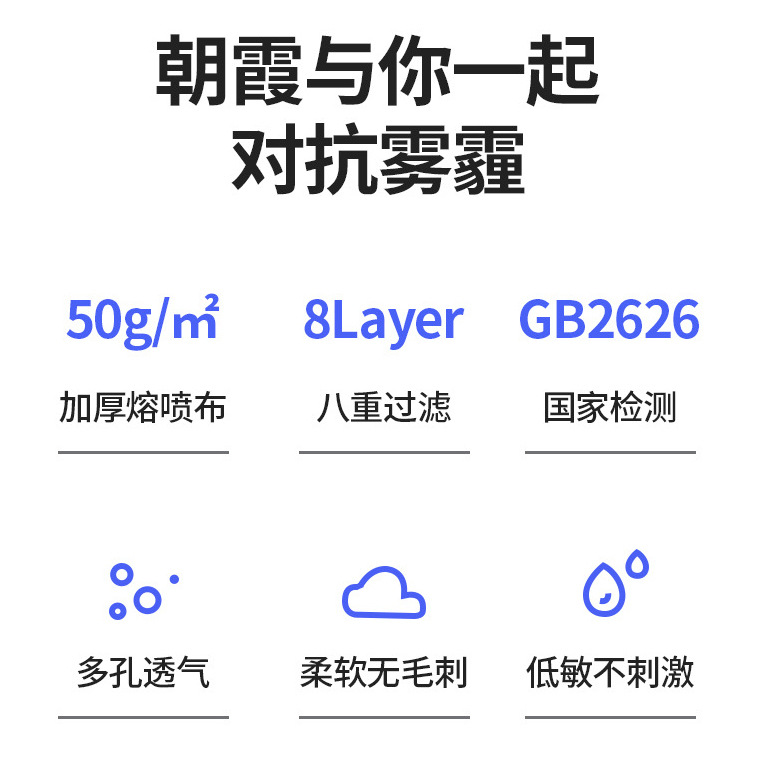 05592#CX朝霞新2002型KN95挂耳式防尘口罩_21