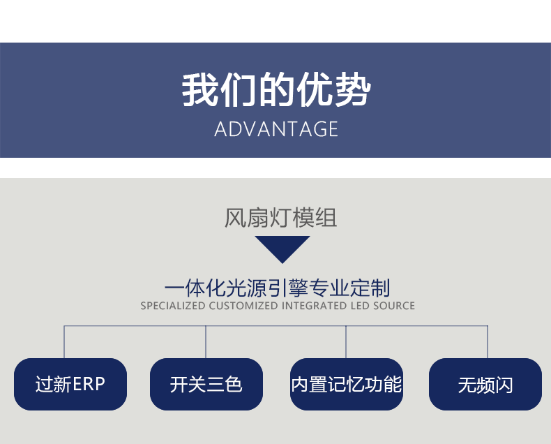 风扇灯-详情页_07.gif