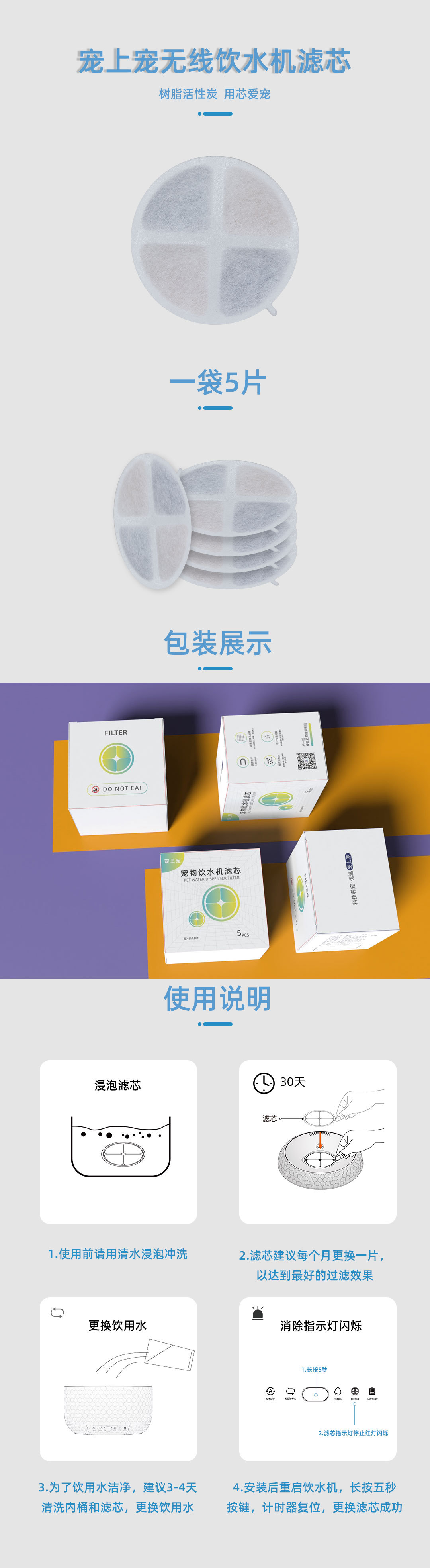 滤芯详情页