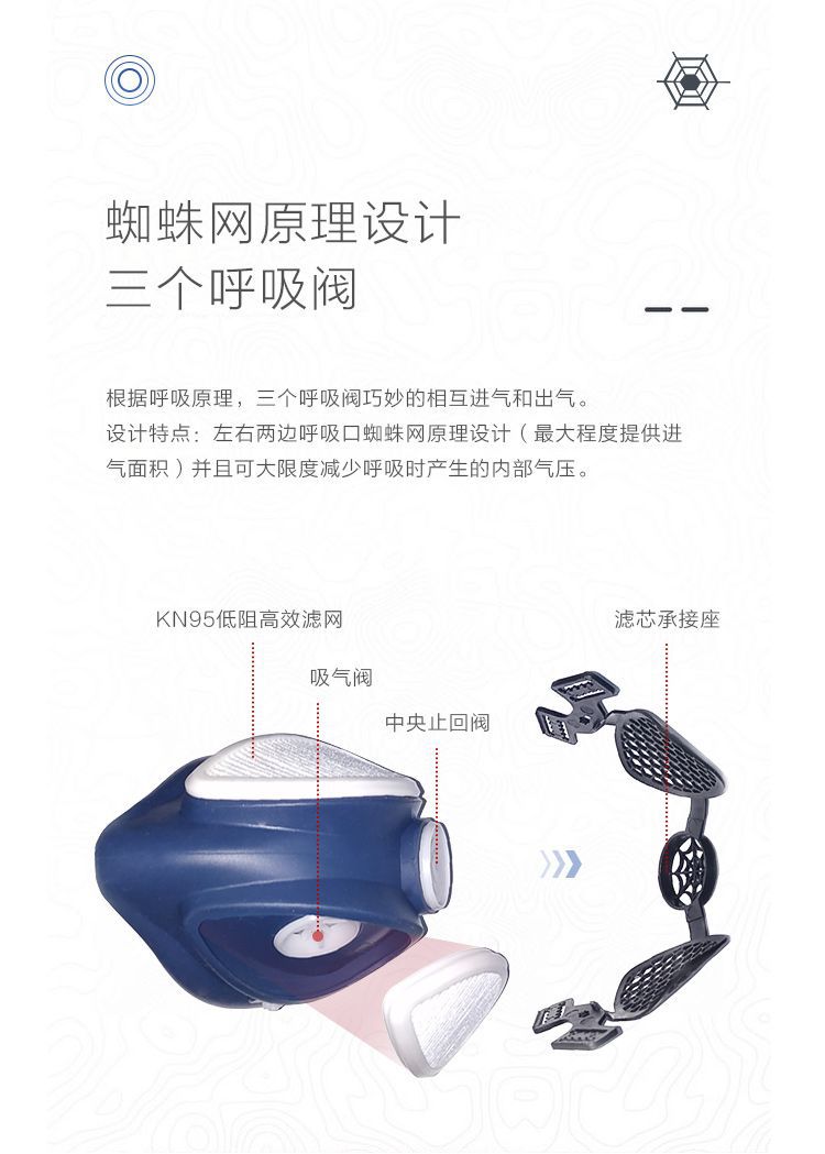 [首单直降]防尘口罩防详情图05