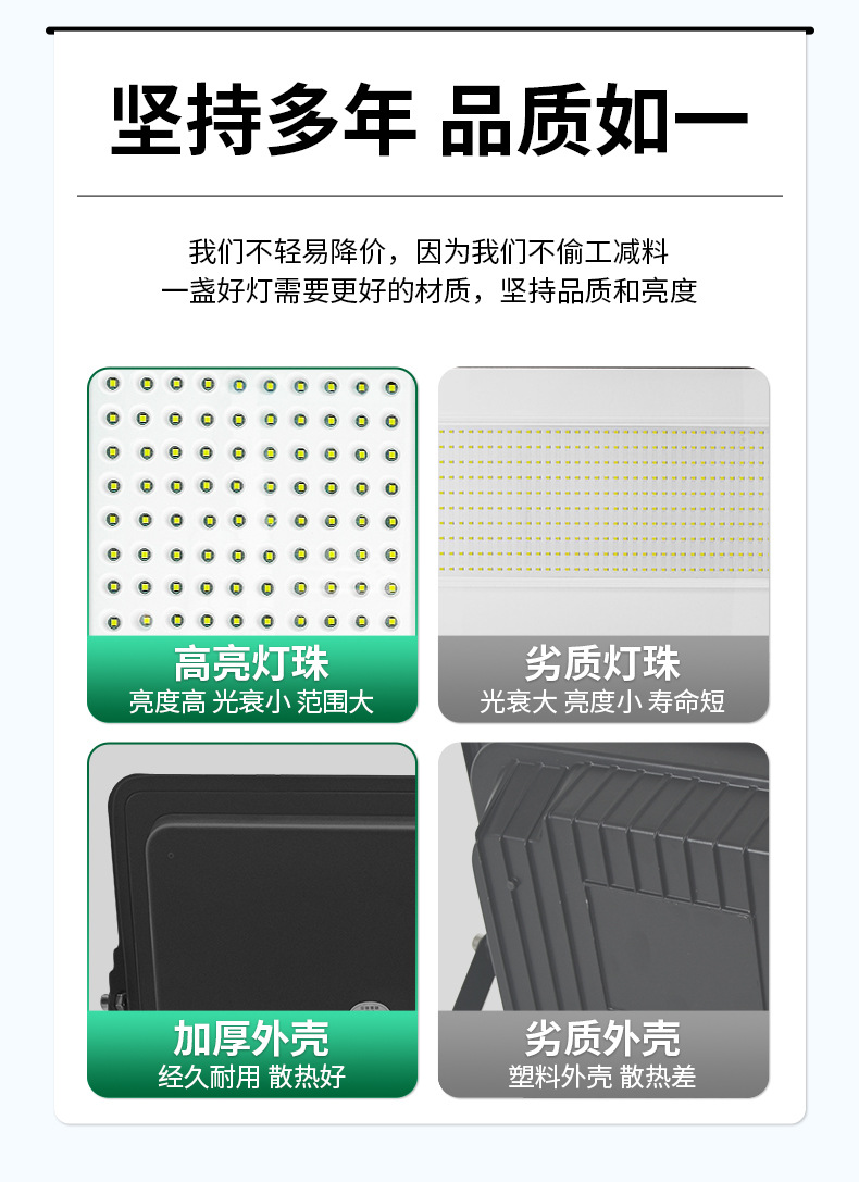 WD投光灯详情_03.jpg
