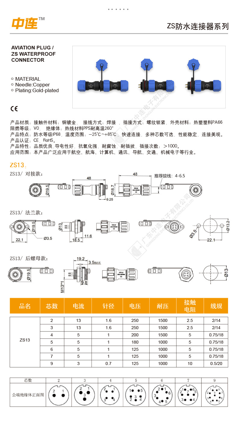 航空头-ZS防水连接器系列-详情页_07.jpg
