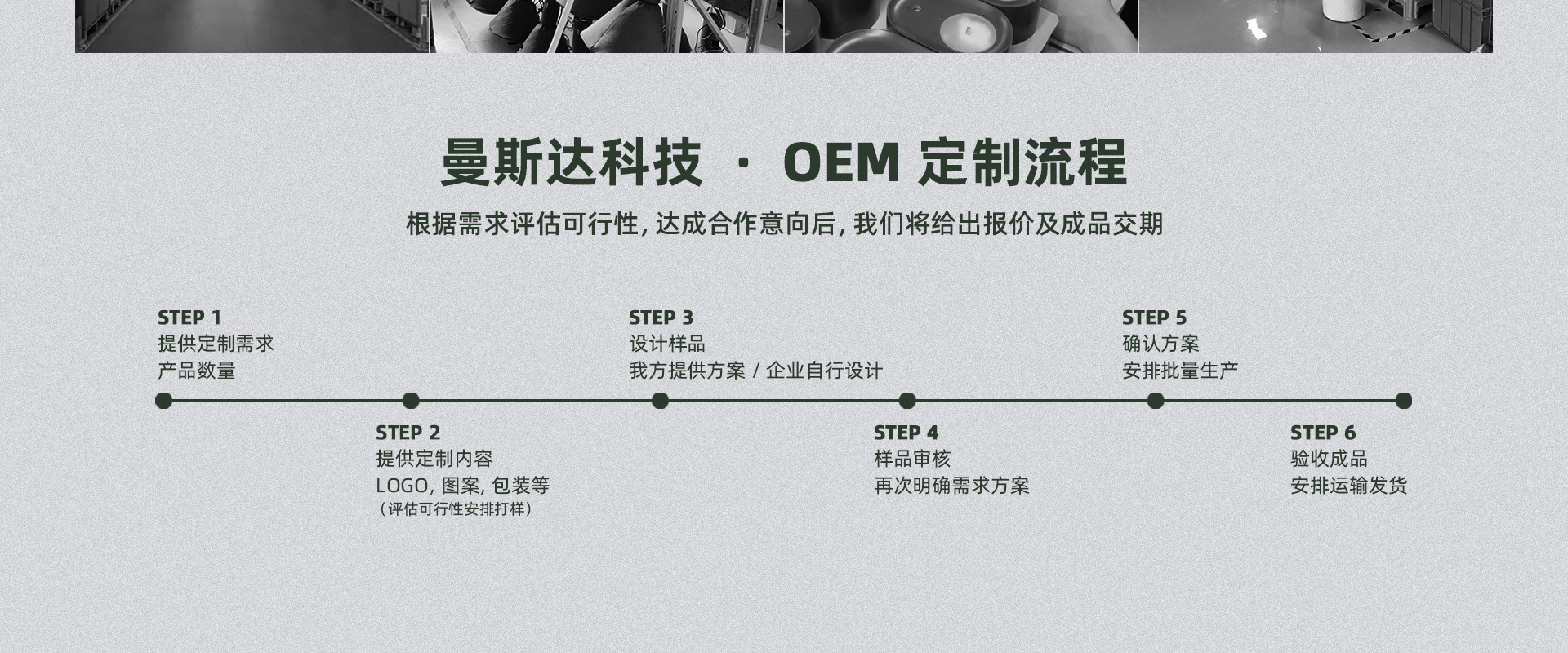 1920-800-10-阿里详情页顶部公司介绍-公司介绍-2