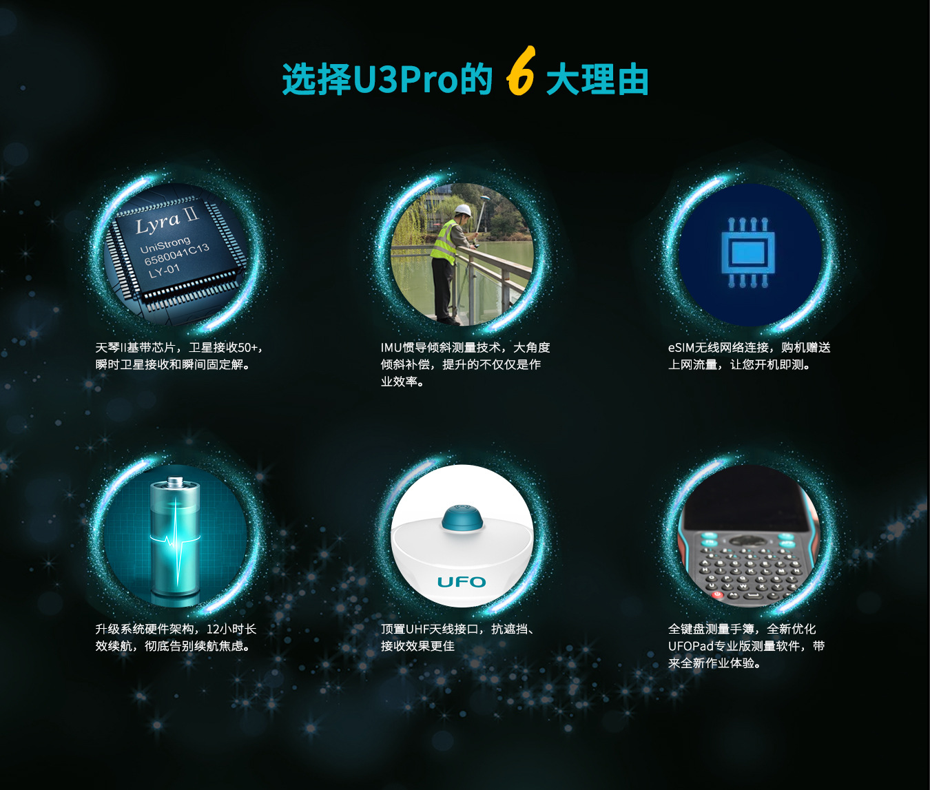 U3Pro详情A-2.jpg