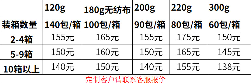 微信图片_20220414091411