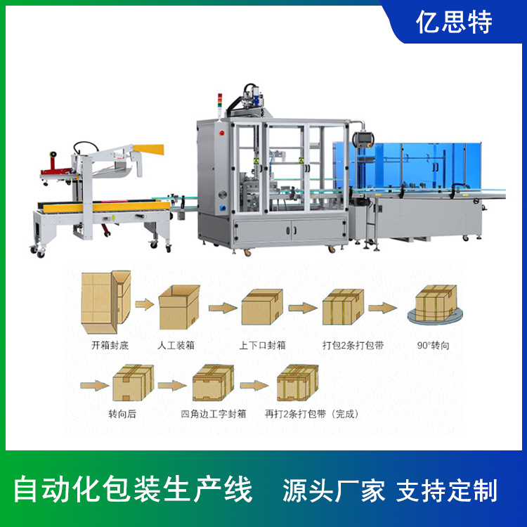 自动化包装生产线5.jpg