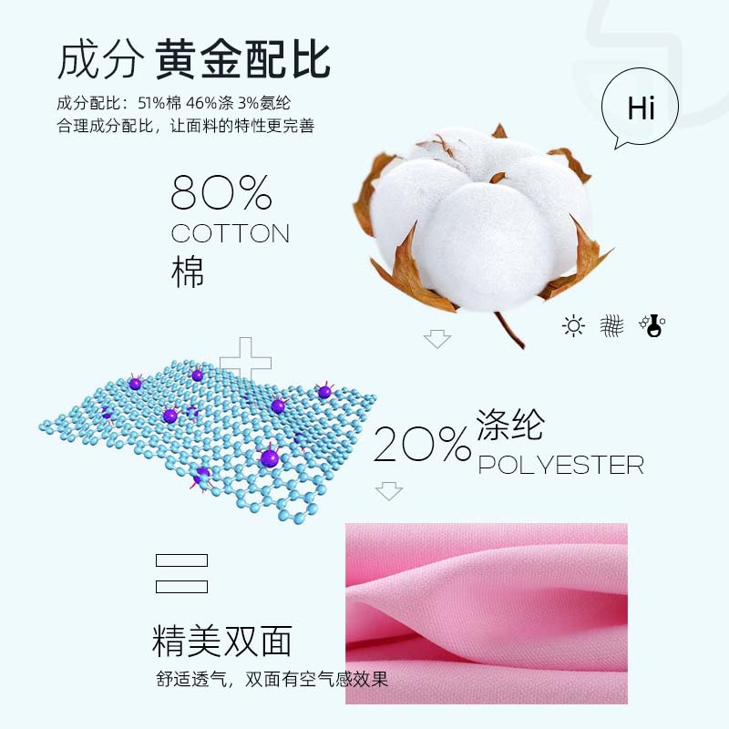画板 2