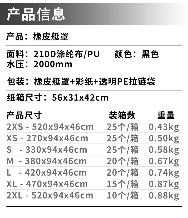 橡皮艇罩详情页_02.jpg