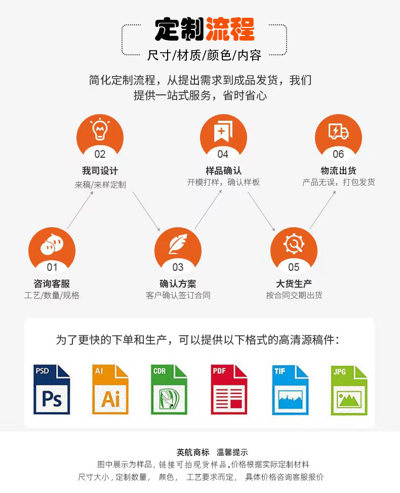 定制流程.jpg