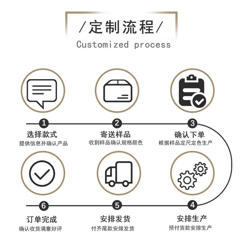 O1CN01eeXhej1zo8MO2I8Z1_!!2217