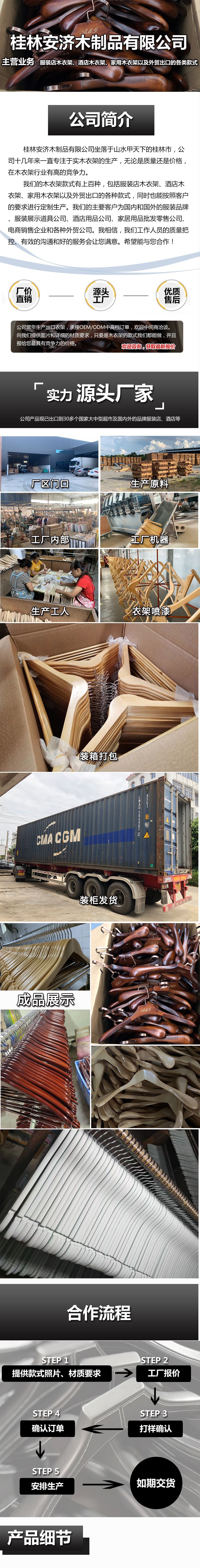 详情页通用模板-