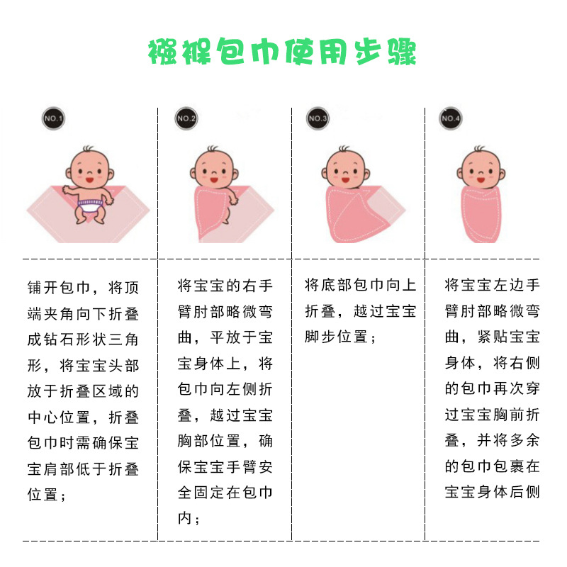 襁褓巾使用步骤