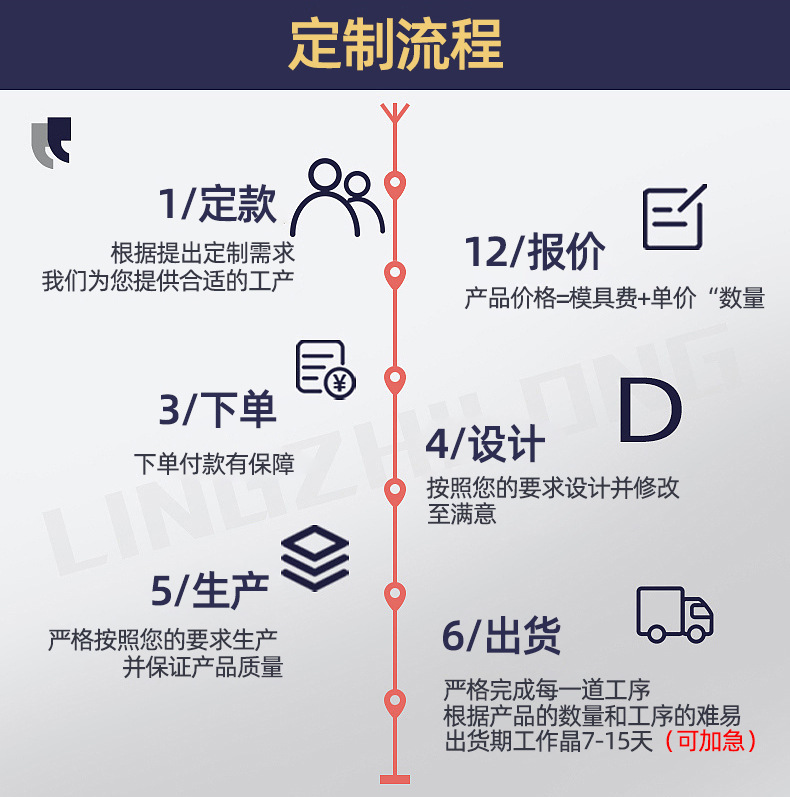 描述图_1