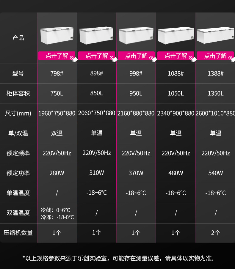 鑫福德卧式冰柜_03