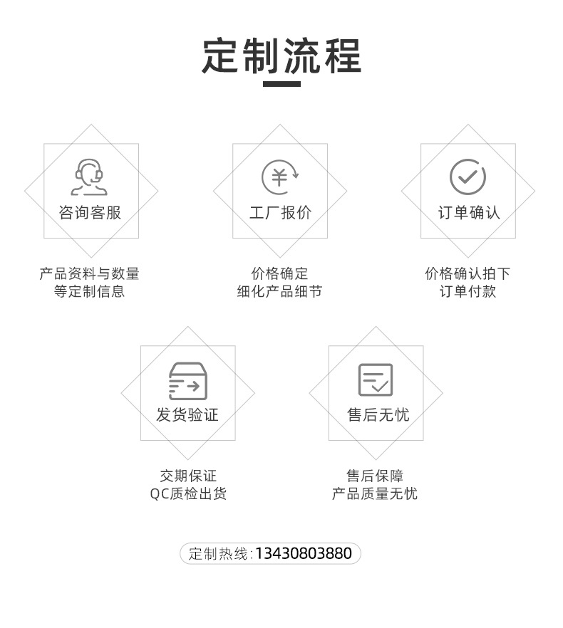 凯旭达详情页_17