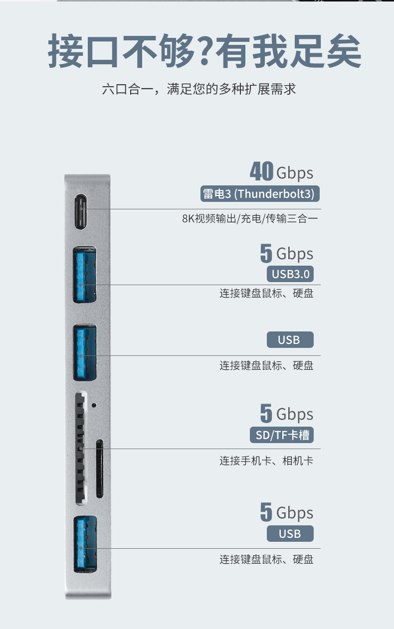 苹果拓展坞