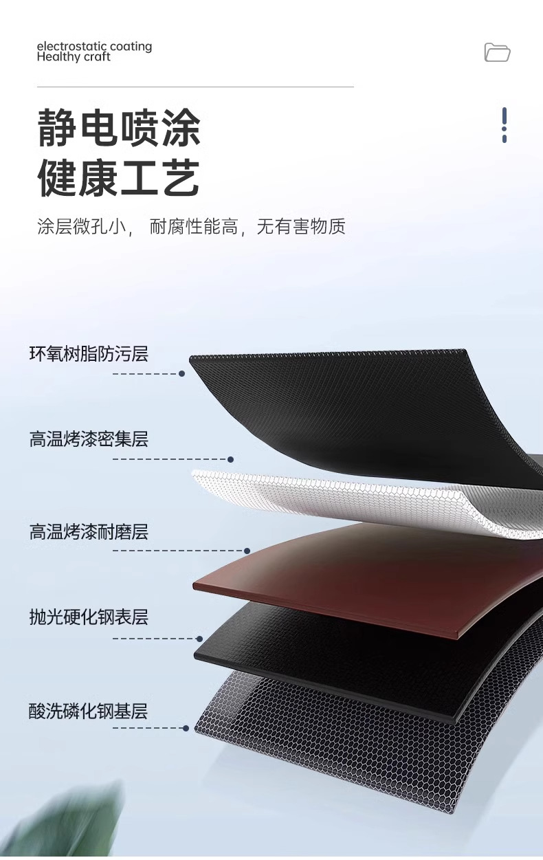 dd6b8f4a-5e00-480e-a072-dd7c6acd0faf.png