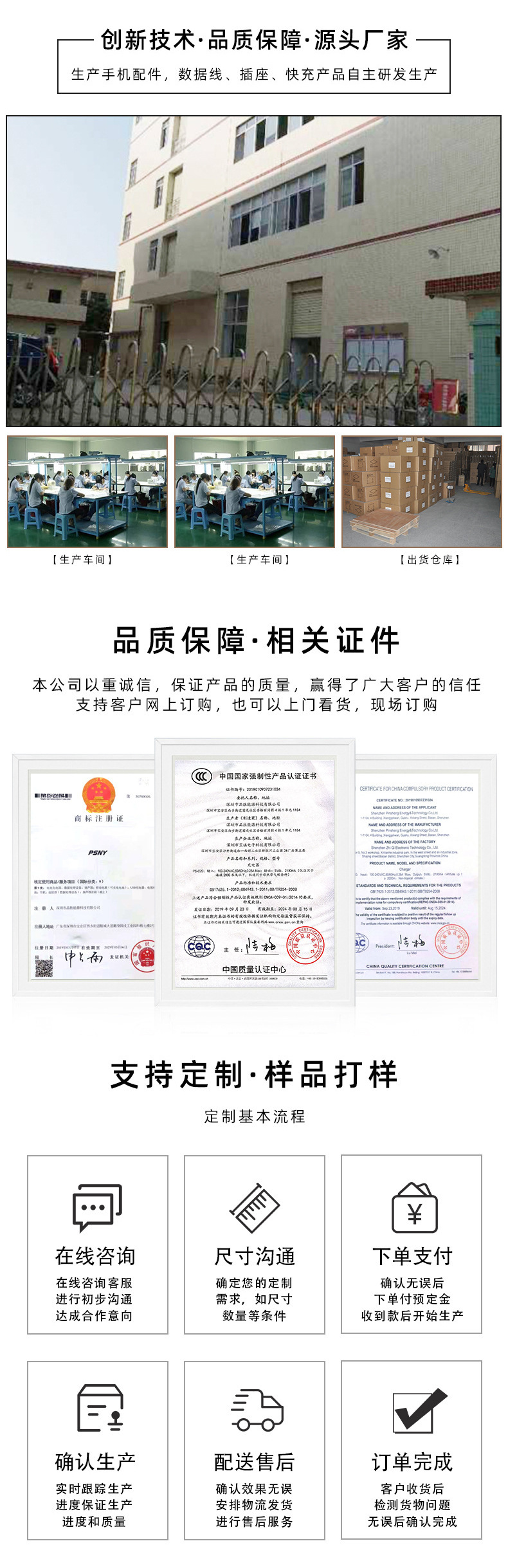 工厂资质