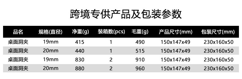 不锈钢压料器参数