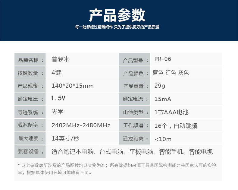 9280831790_661376793