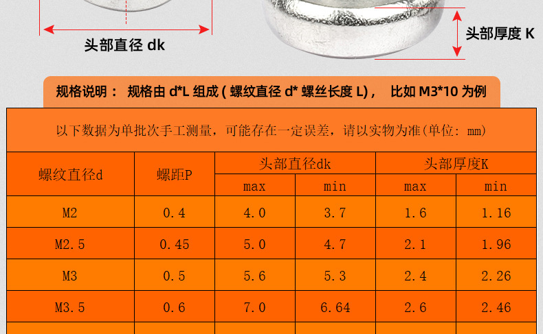 304不锈钢防盗圆头梅花机牙螺丝_03_14.jpg