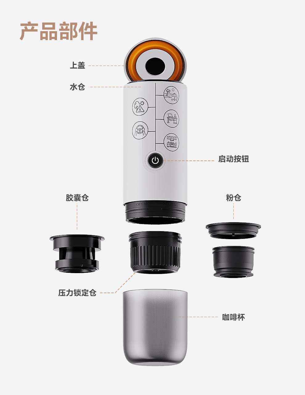 5-拆解CN
