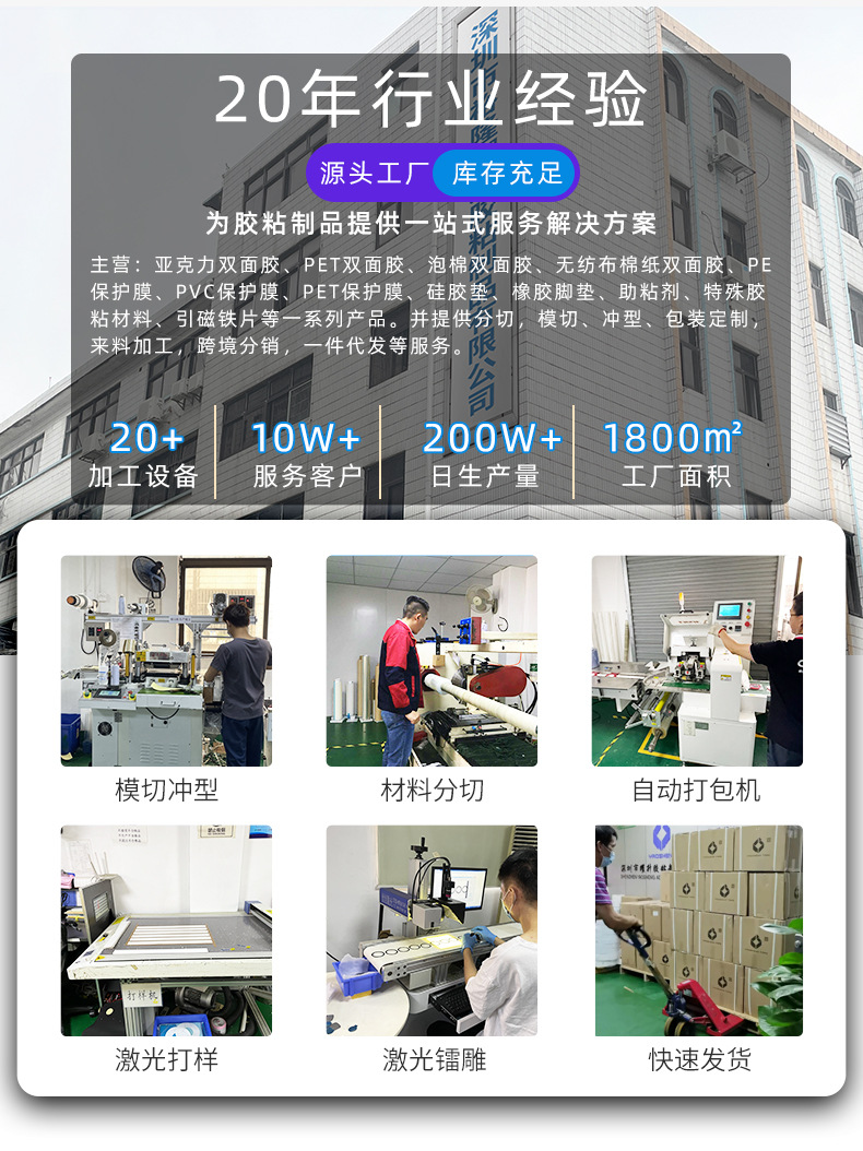 通用详情-超级工厂_03.jpg