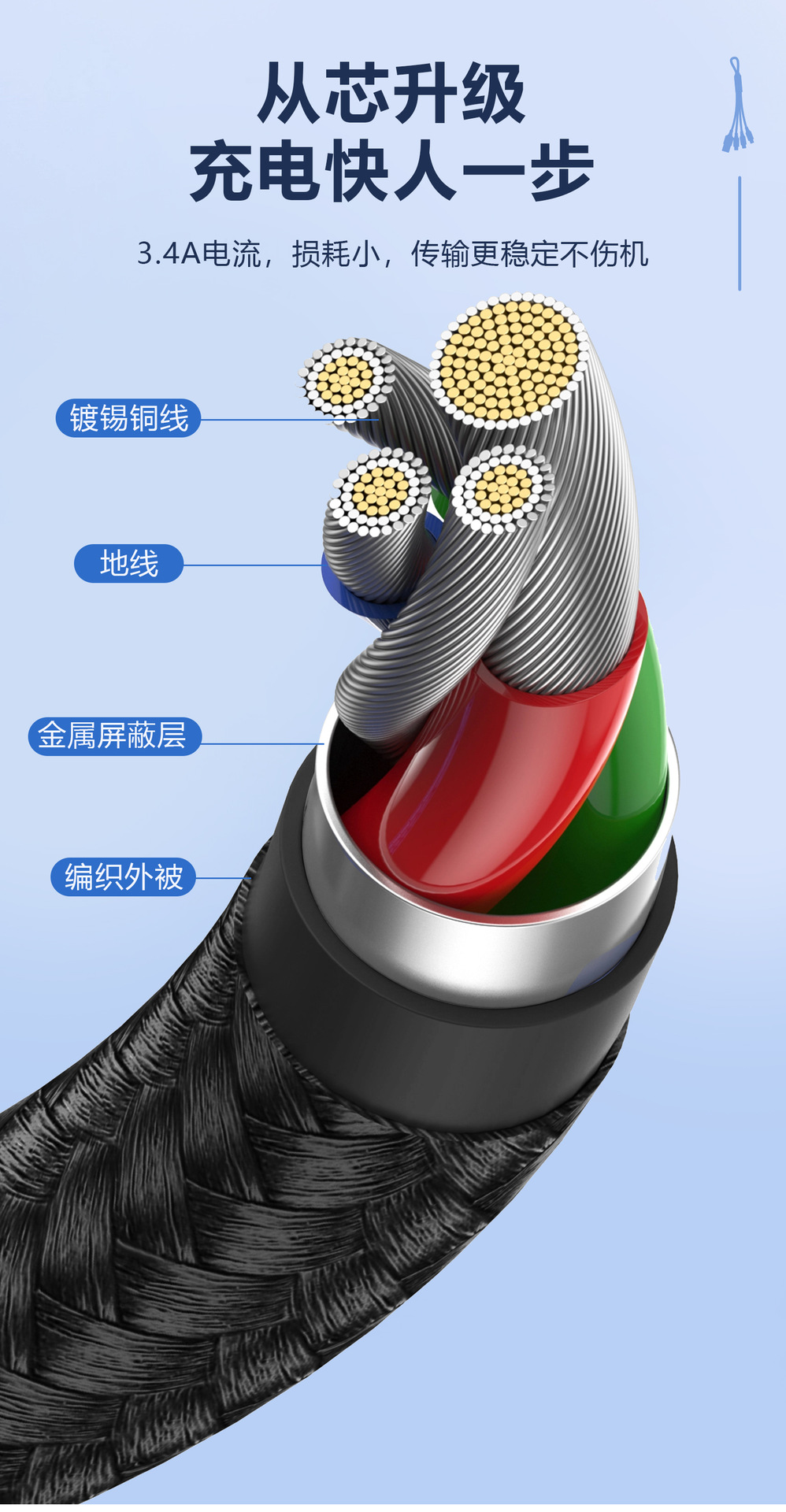 9.jpg?x-oss-process=image/format,png