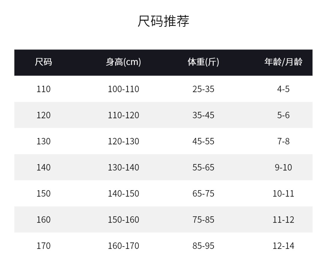尺码标