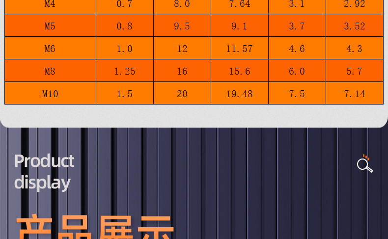 201不锈钢圆头梅花机牙螺丝_03_15.jpg