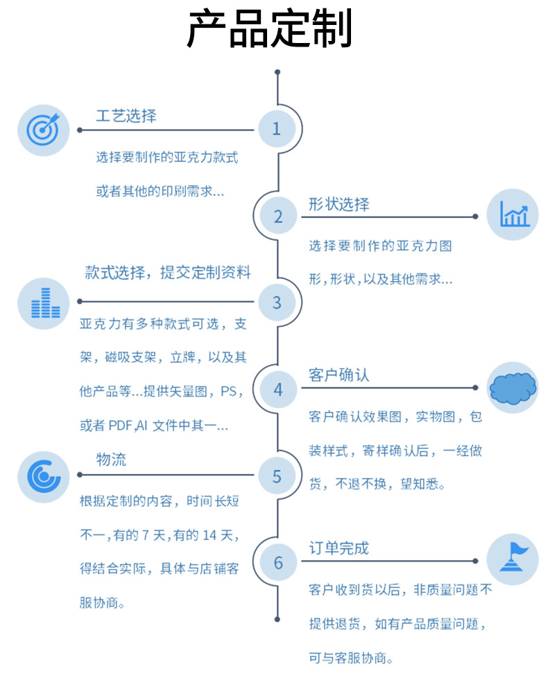 详情_06