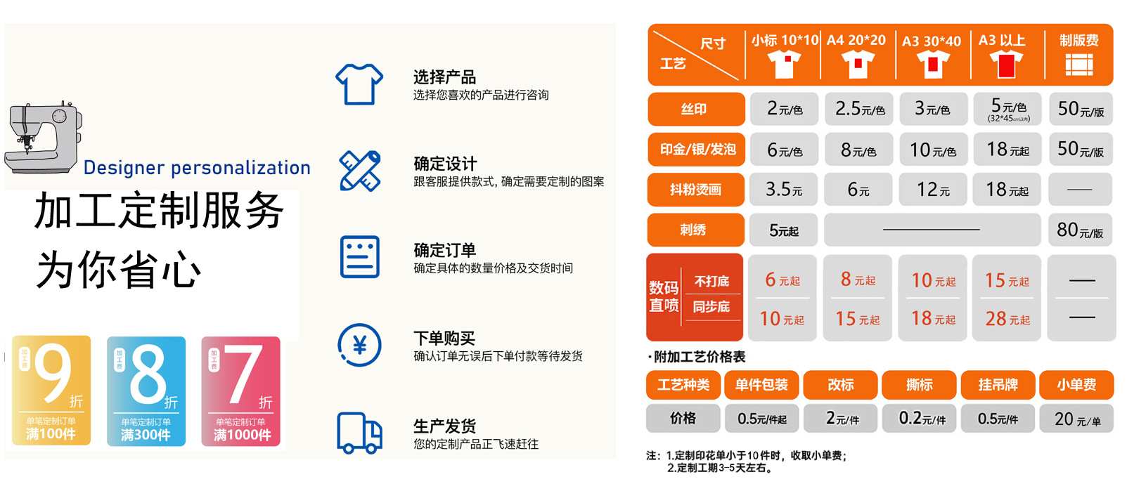 价格.jpg
